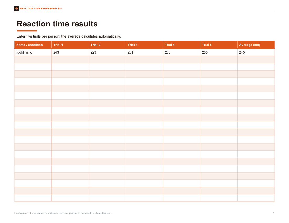 Preview of the first page of Results table (XLSX)