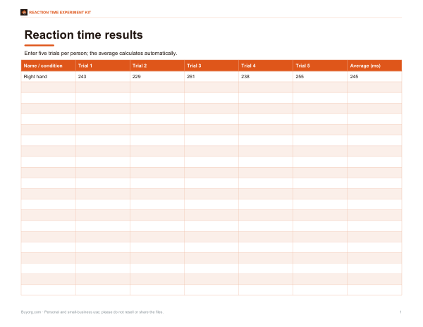 Preview of Printable Reaction Time Results Table